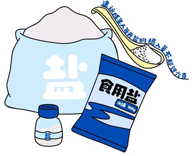 有盐漫画永久免更新
