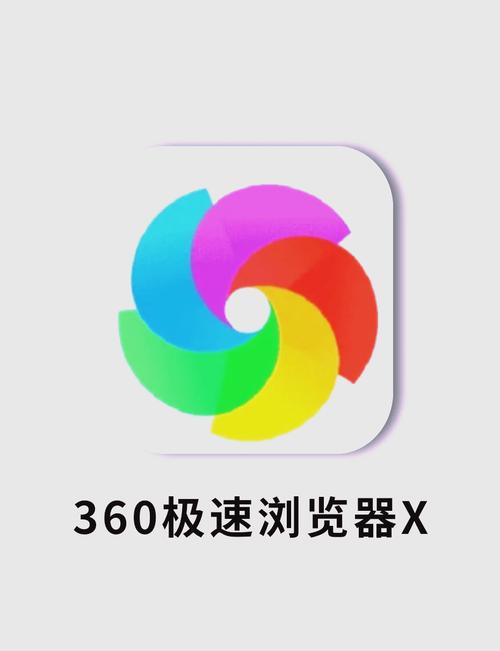 360测速器安装开挂