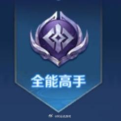 王者技能框大师截图