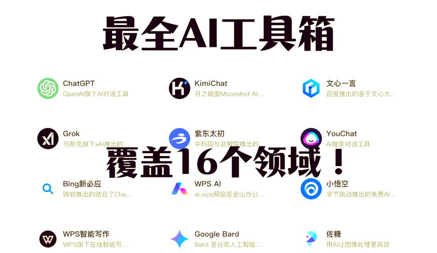 开发工具箱解锁全部书源