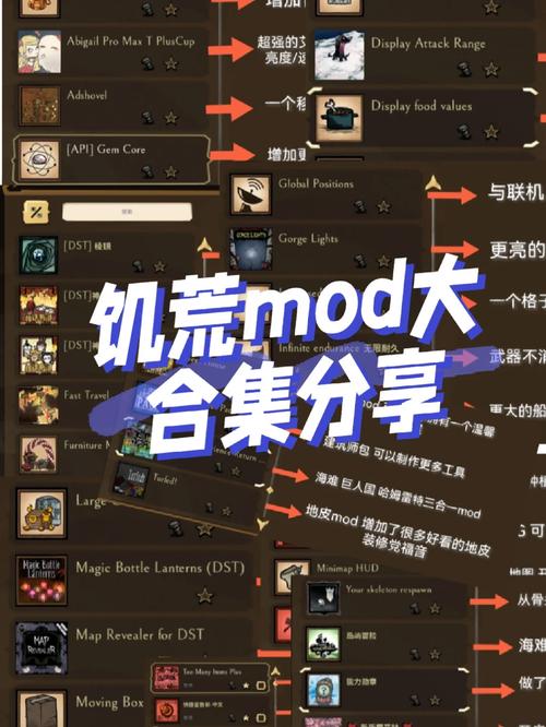 饥荒简版辅助合集mod