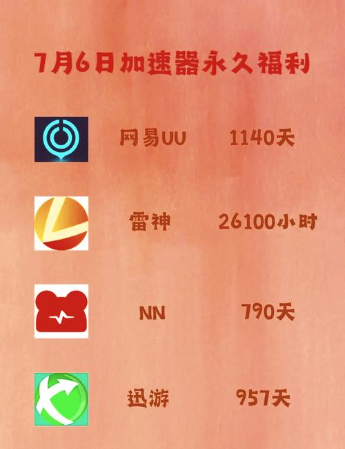 鲸云漫游兑换码9999鲸钻无广告正版截图