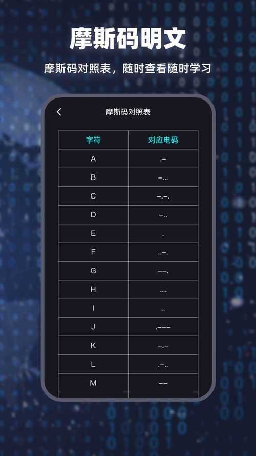 摩斯电码音频识别软件辅助脚本缩略图
