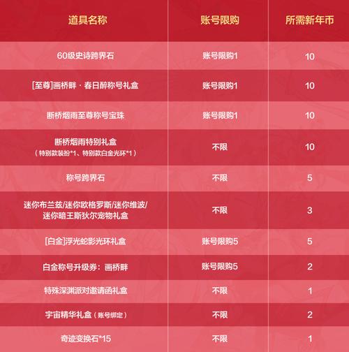 范围拾取骗装备无限金币版图标