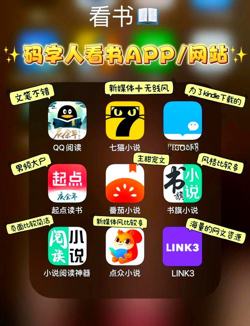 全免小说免费阅读app无需付费版图标