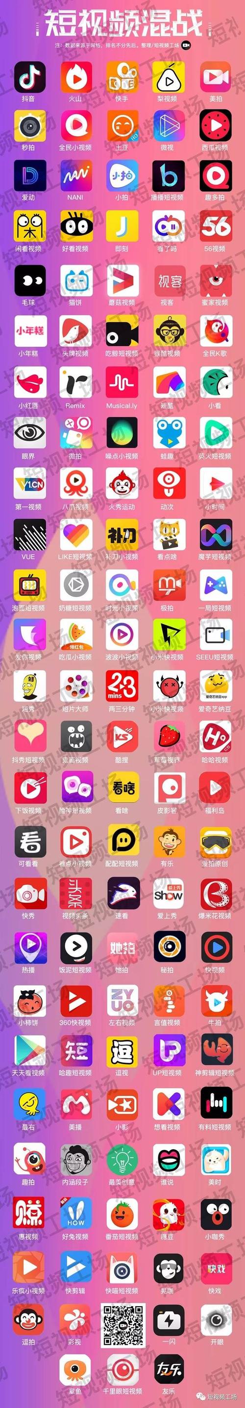 91短视频安卓破解版游戏截图