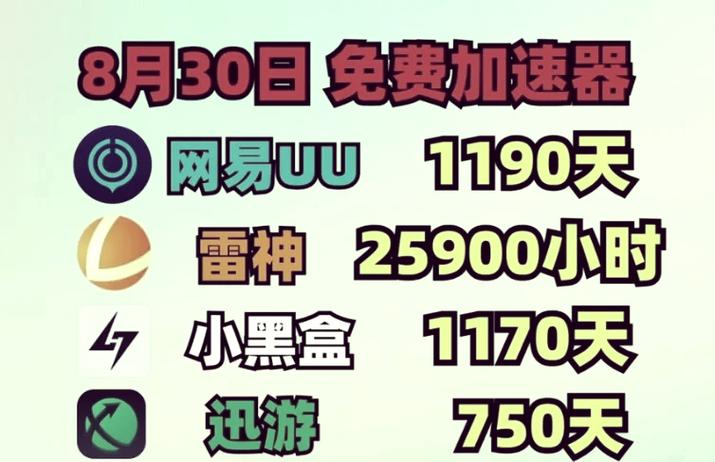 麒麟加速器加速永久