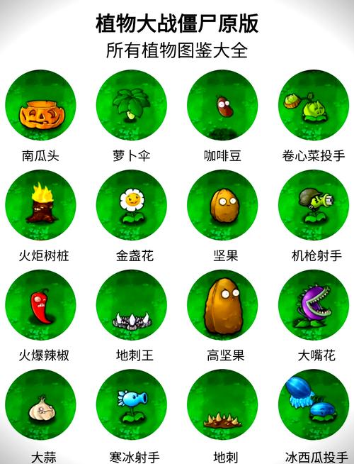 微信上的植物大战僵尸修改版