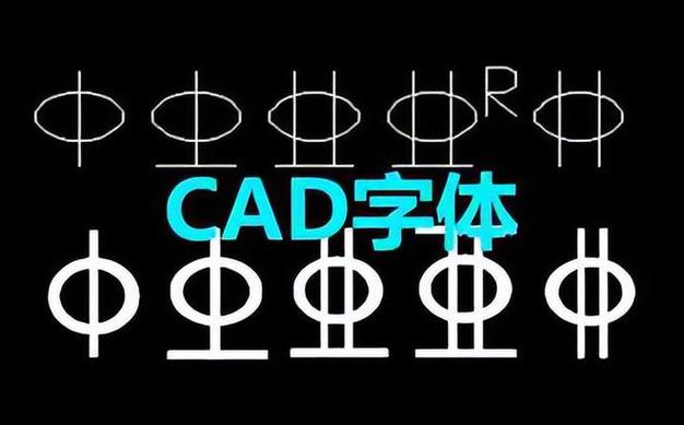 CAD字体安装包截图