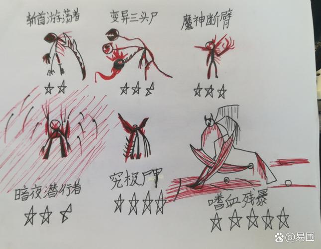 火柴人变大变小无付费版