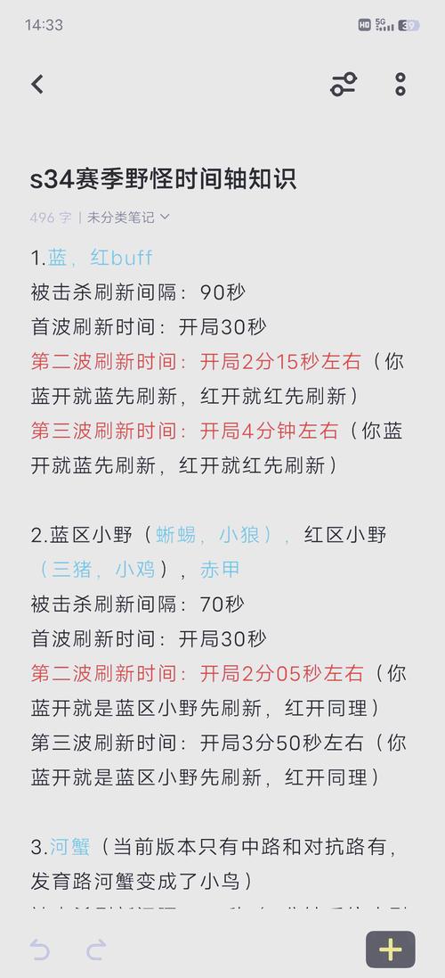 王者荣耀中野怪刷新时间苹果版