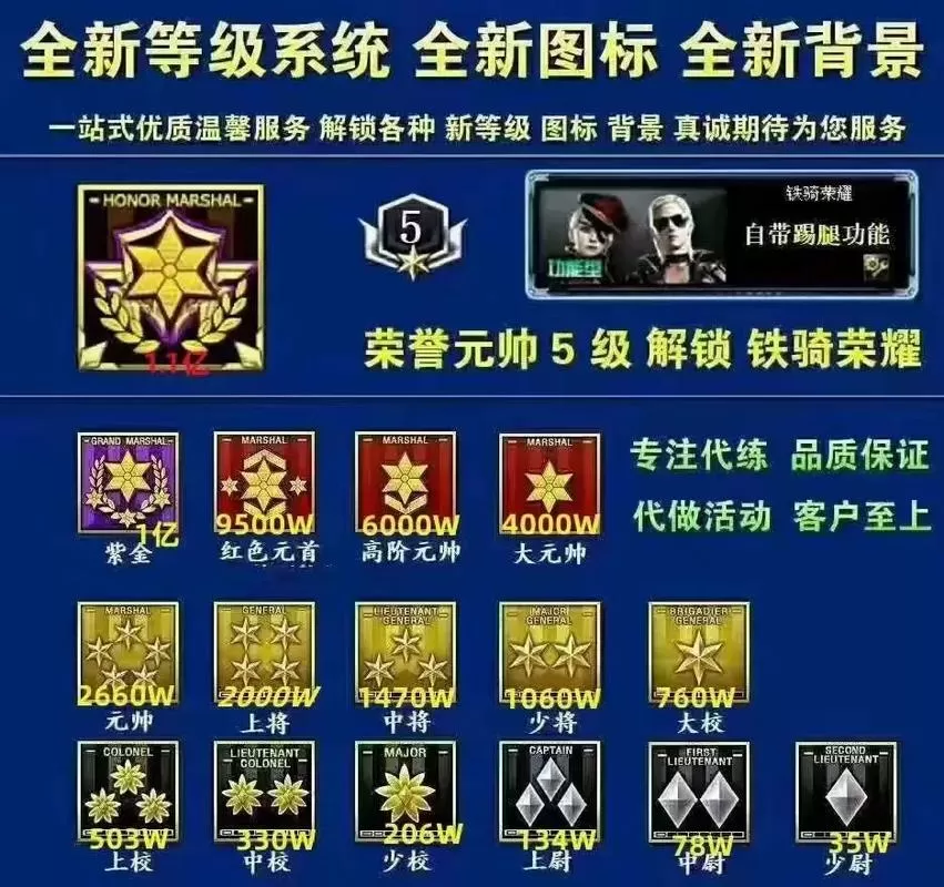 cf等级最高多少级图标