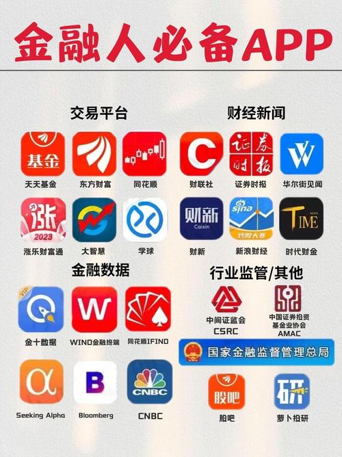 证券交易软件赚红包版
