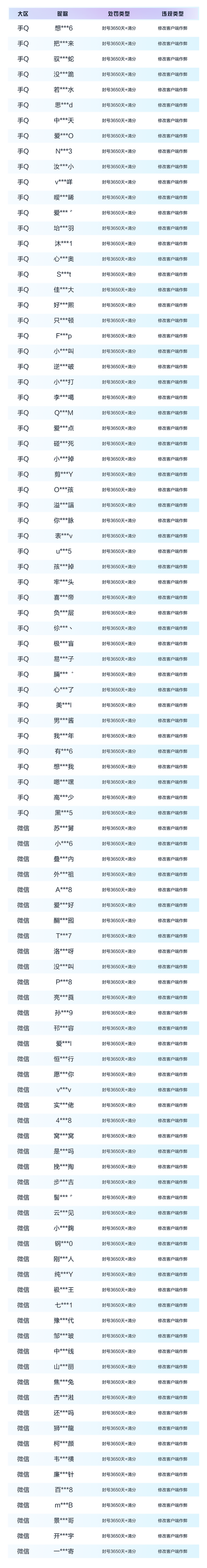 和平精英作弊菜单悬浮球彩色版