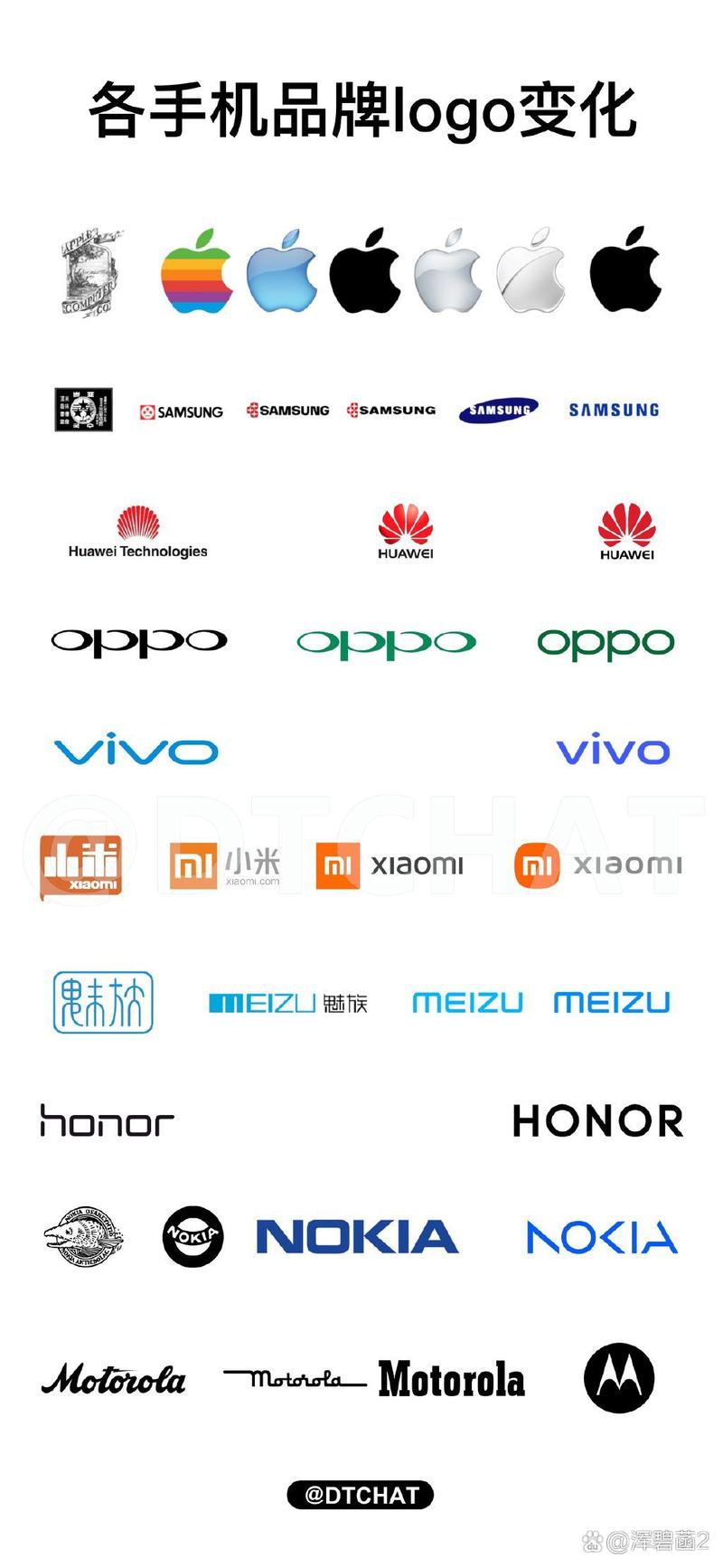 xfs8cc官网链接安装到手机