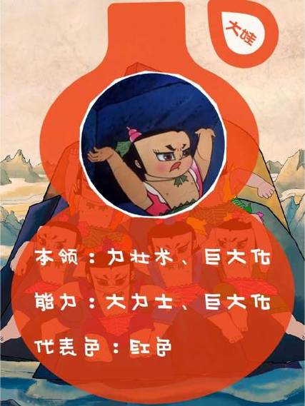 金刚葫芦娃 动画红色版
