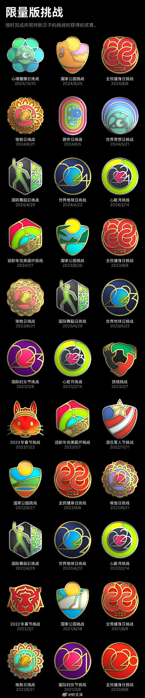 和平改文件无后座绿体十字架去广告