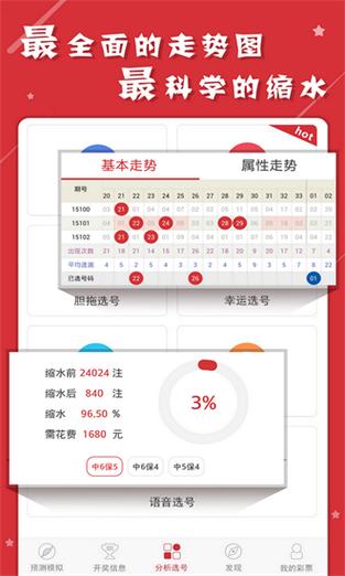天下彩天天空彩资料免费图文云端辅助