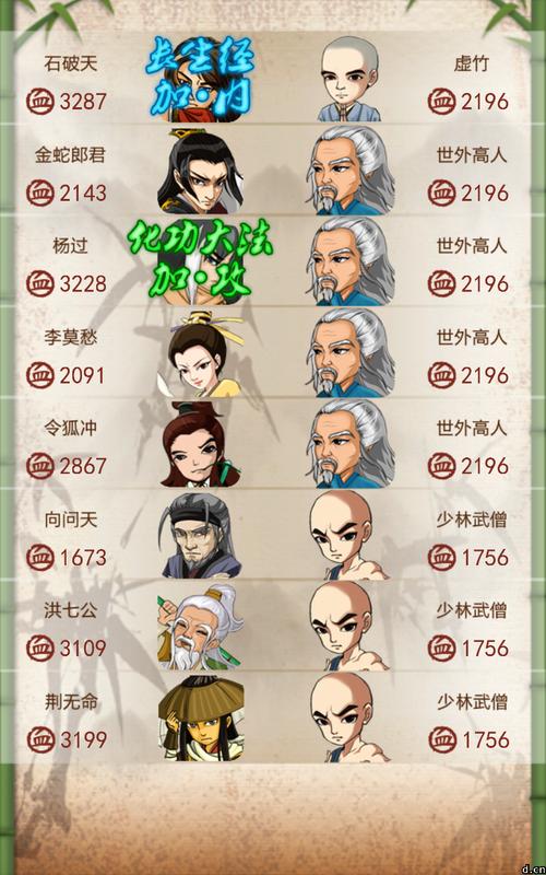 大掌门1无限元宝版给力版截图