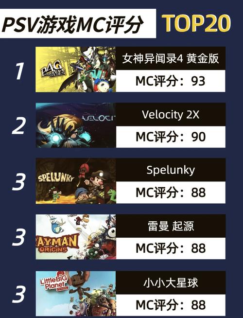 psv绅士必备十大黄油单机绿色版截图