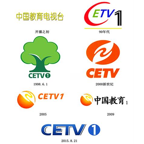 中国教育台1在线直播无广告纯净版截图