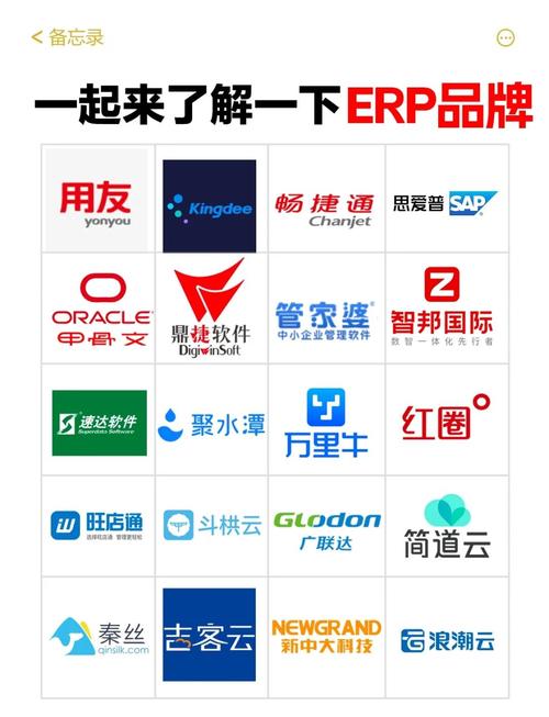 小企业管理软件排名旧版截图