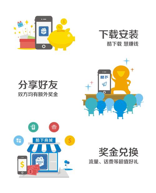 玩酷赚流量app图标
