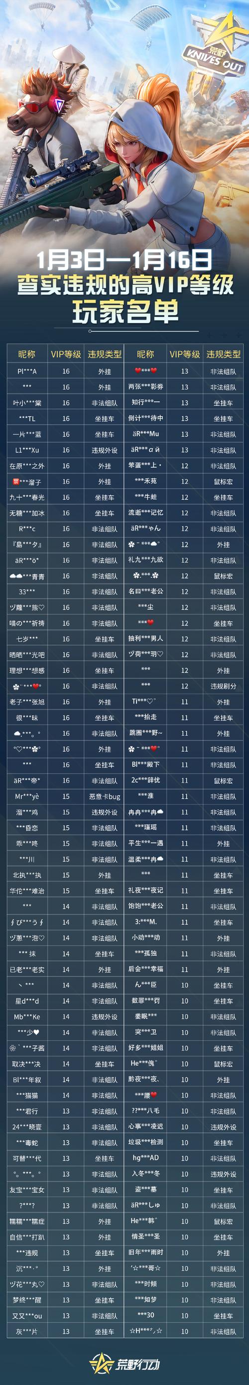 荒野生存游戏手机版提现版截图