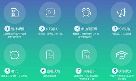 初中最厉害三个网课平台除树辅助