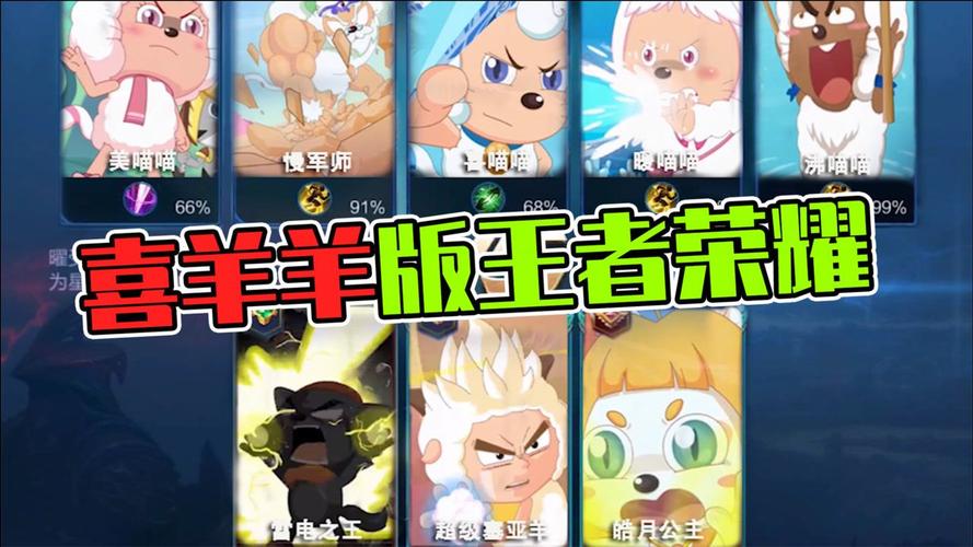 喜羊羊王者荣耀版游戏