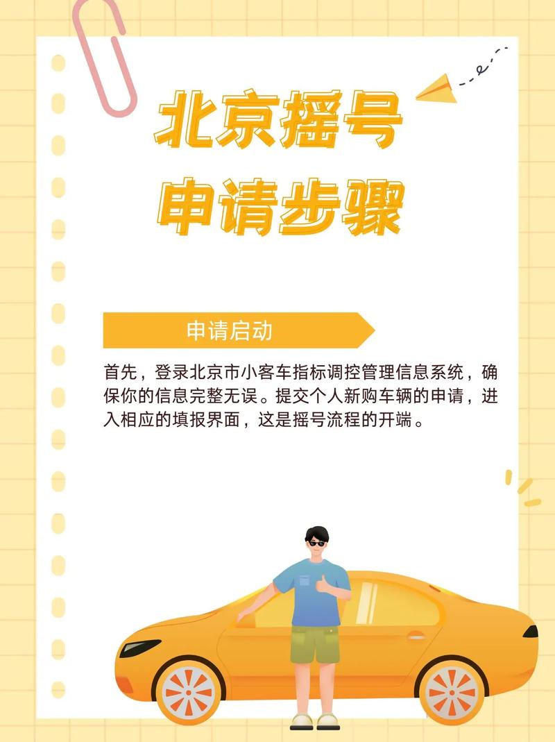北京摇号申请官网入口完整版