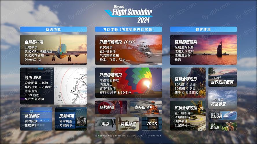 航空模拟器2022正版破解