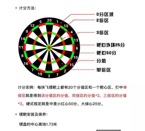 飞镖大作战红包版