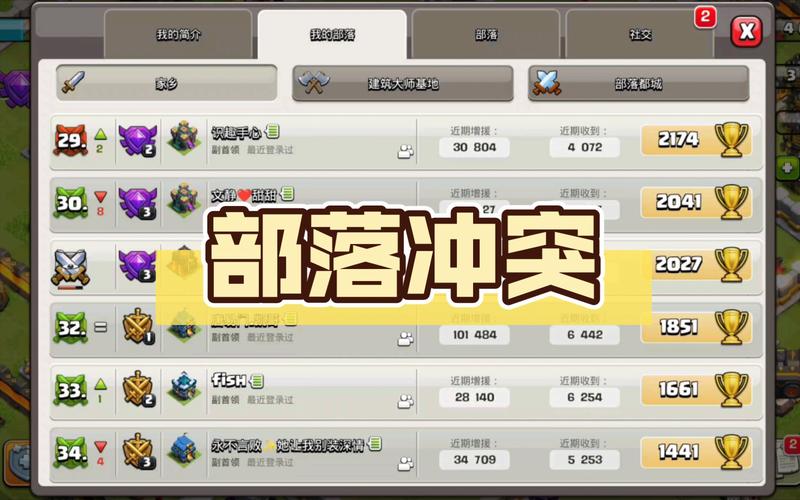 部落冲突自动捐兵软件永久免更新截图