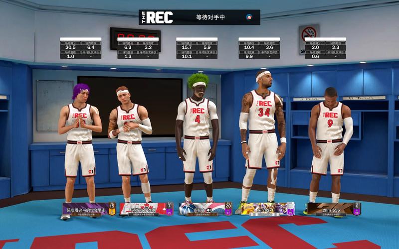 nba2k22手机版无限金币仲夏版