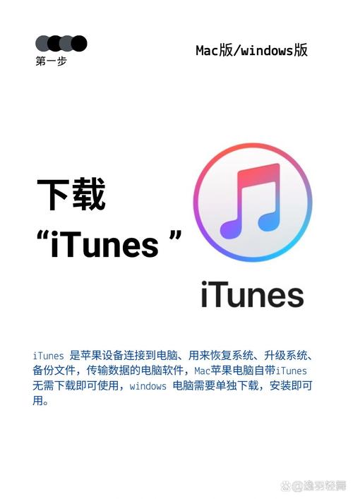 itunes导入固件去广告破解版升级