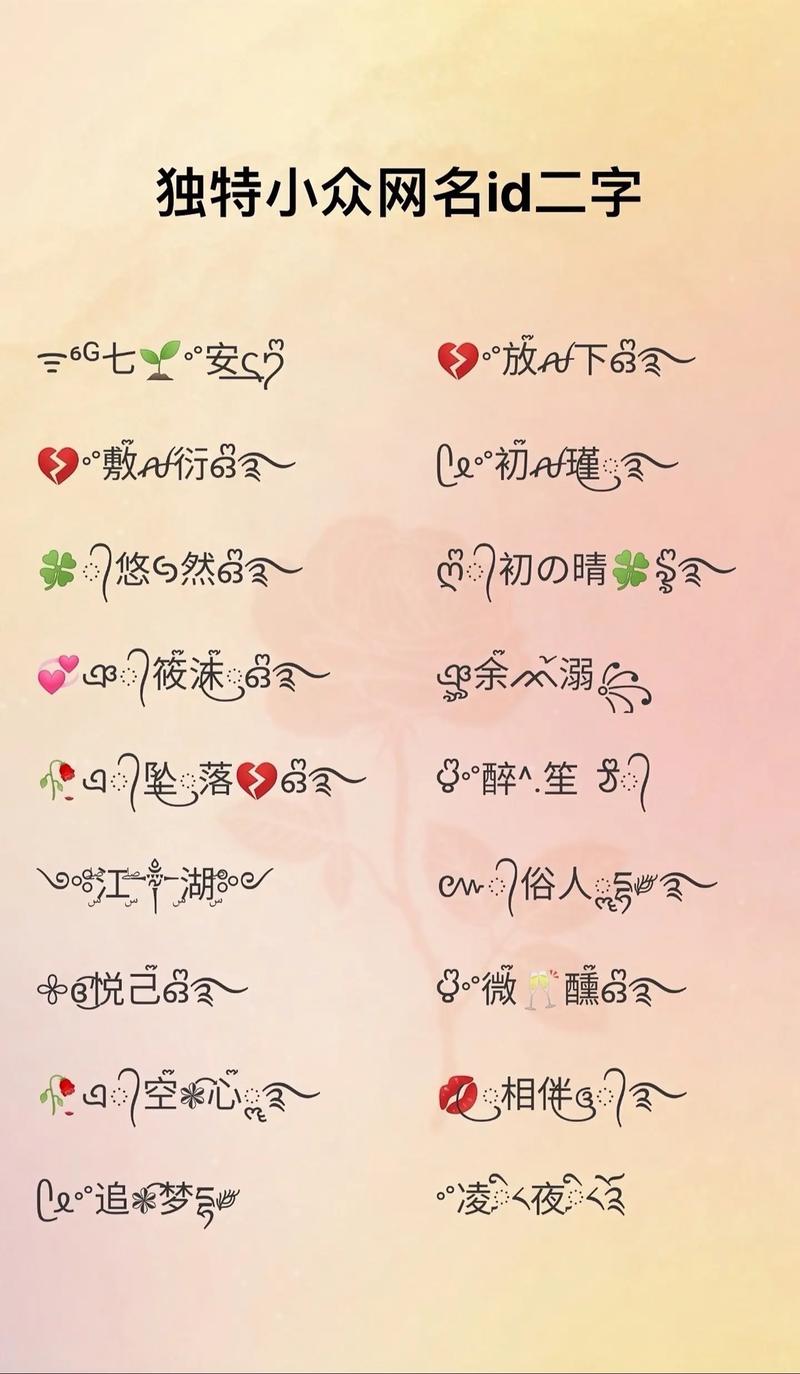 by77718最新网名免付费截图