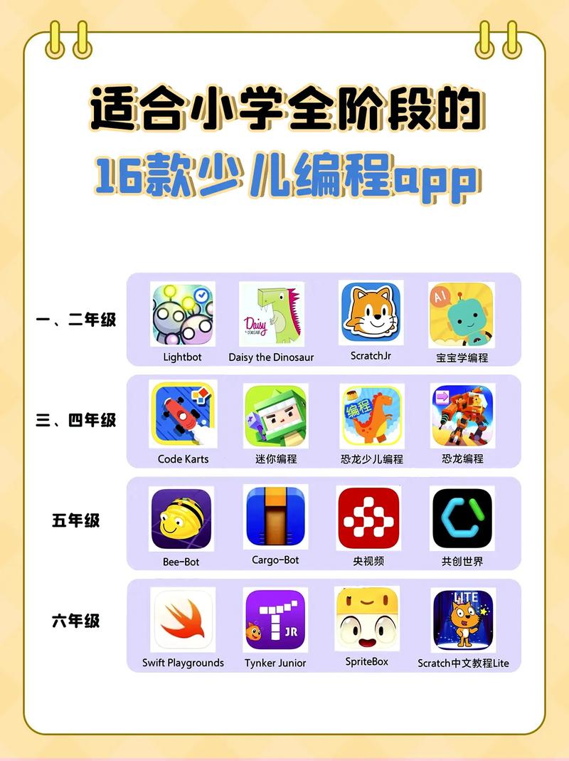 好用的编程软件在线阅读