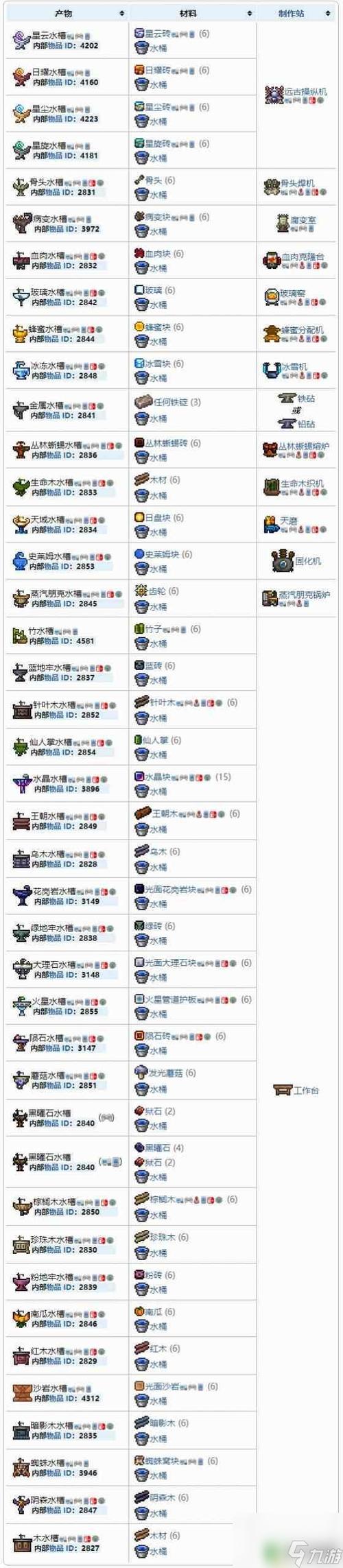 terraria物品id查询器最新消息