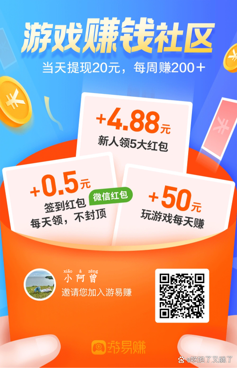 天天搞副业红包版永久vip无广告