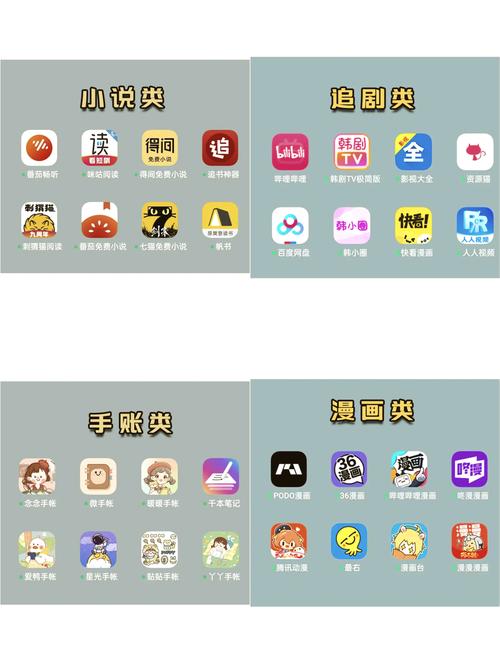 免费的看漫画软件无付费最新版