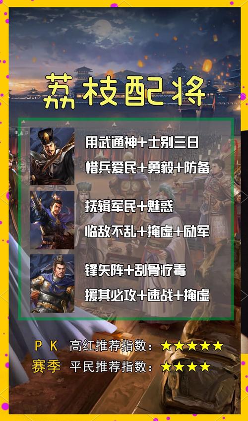 三国志13PK 战法