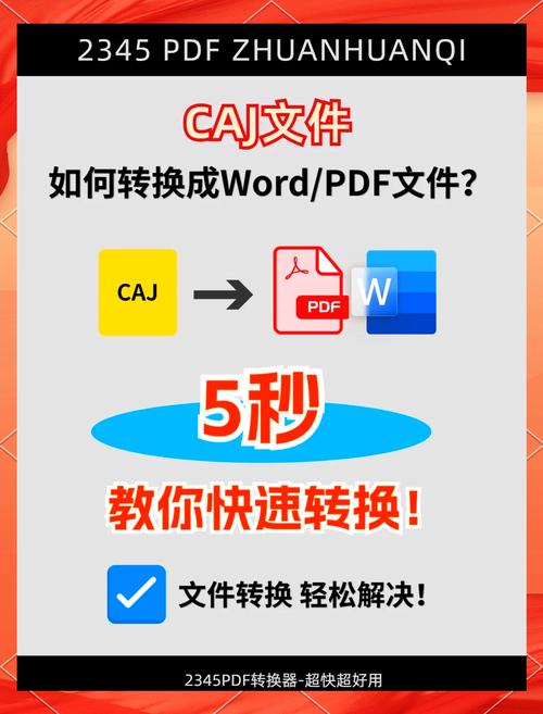 cajviewer安装步骤