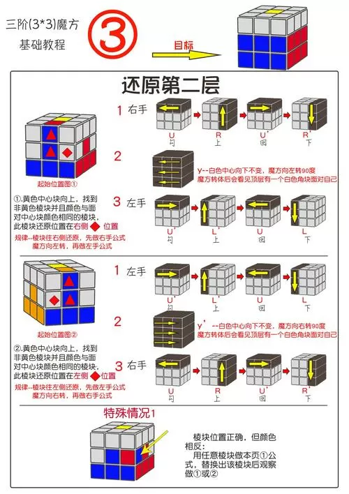 三单挑战怎么恢复截图