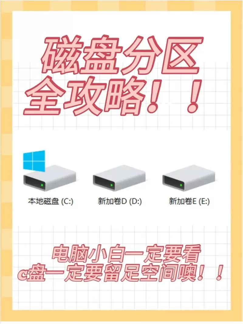 机械硬盘分区好还是不分区好图标