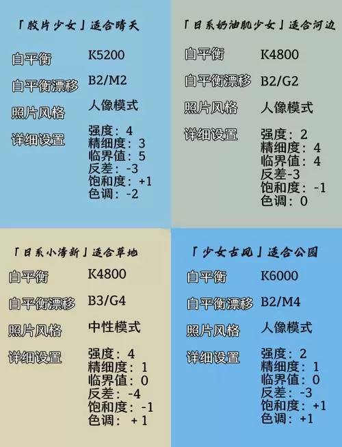 佳能清除全部相机设置会怎么样