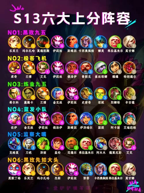 金铲铲怎么看全区排名1350图标