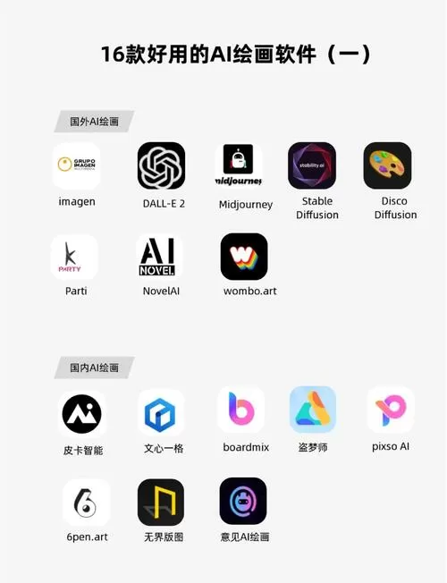 18+ai绘画软件图标