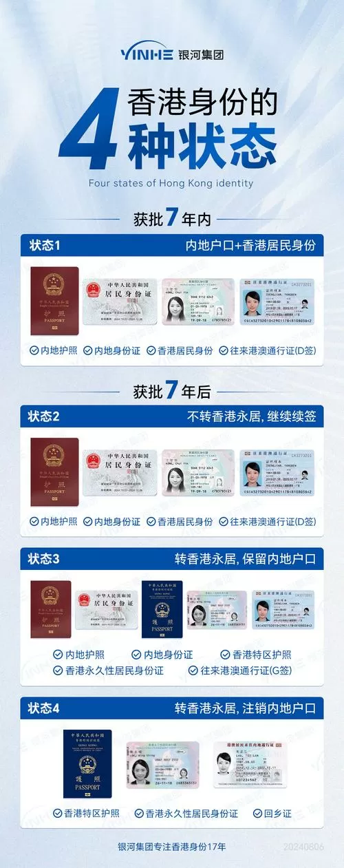 怎么注销身份证绑定的qq号码
