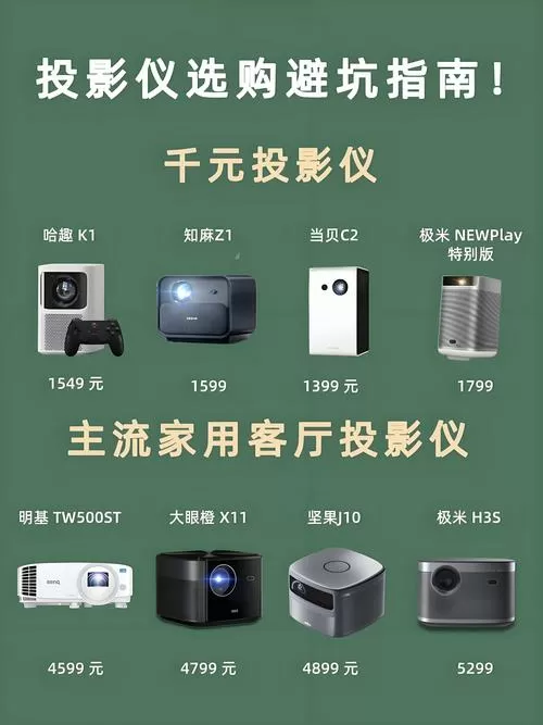 投影仪一小时多少电